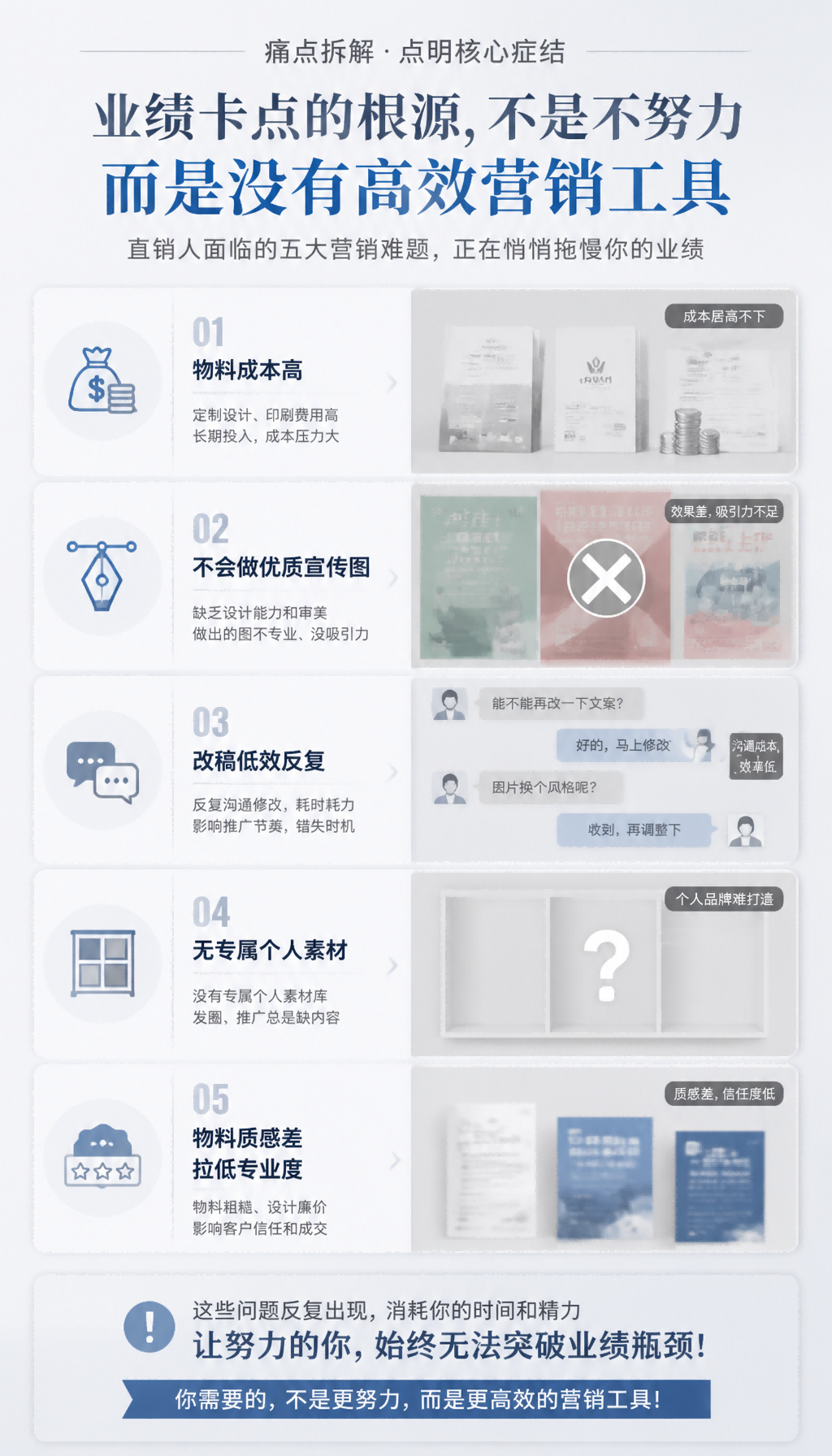 直销员痛点与解决方案 2