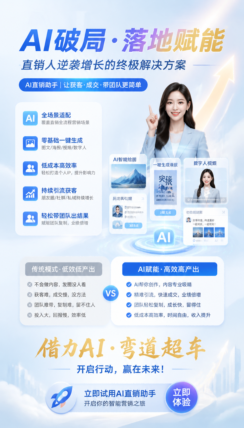 直销员痛点与解决方案 3